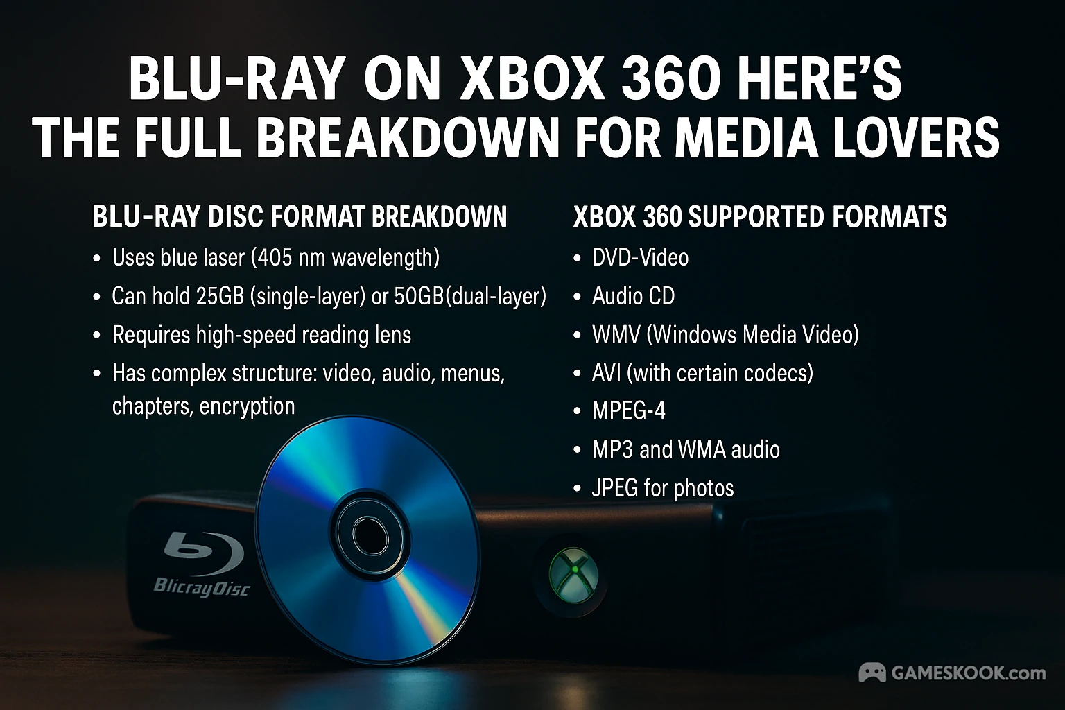 Can Xbox 360 Play Blu-Ray Discs
