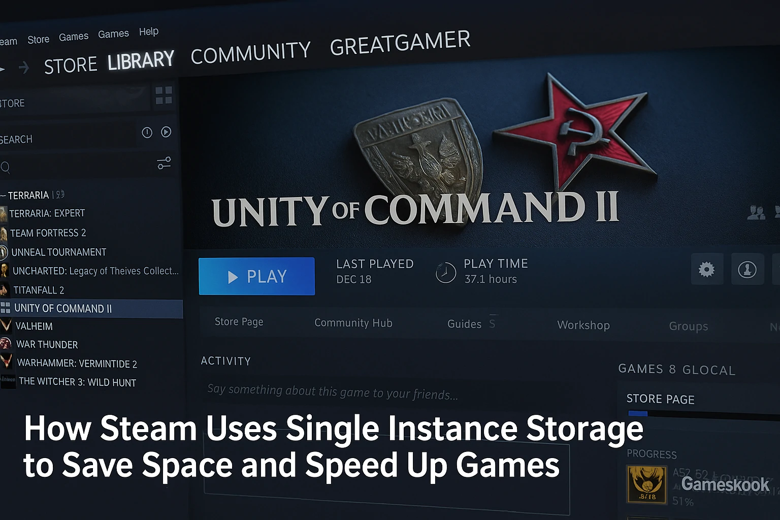Single Instance Storage